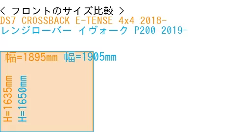 #DS7 CROSSBACK E-TENSE 4x4 2018- + レンジローバー イヴォーク P200 2019-